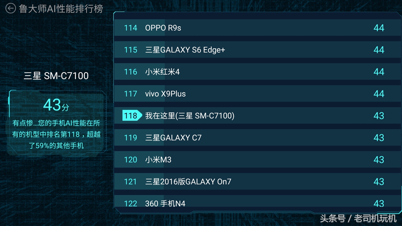 联发科heliog80的处理器好不好,三星galaxyc8配置