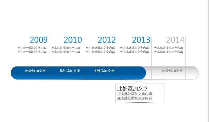 公司发展大事件时间轴ppt怎么做,ppt一天日常安排的时间轴制作