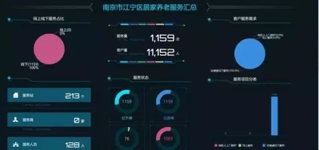 “指尖上的养老院”，江宁老年人的另外一个家！