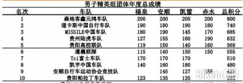 谁能玉屏称王?答案即将揭晓!