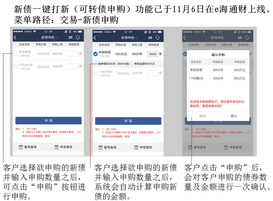 96%股民没参与?弃购竟达千万元?办法有了:这些券商APP率先上线可转债申购功能,看谁更方便