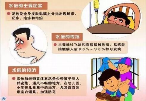 今年水痘频发怎么回事,近期水痘高发怎么回事