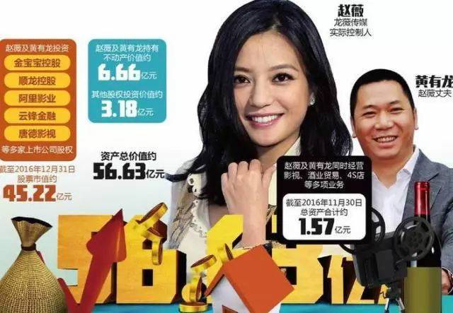 空手套白狼套住了谁,赵薇炒股空手套白狼不劳而获