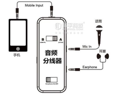 直播和电脑同步怎么操作,如何把电脑里的画面同步到直播