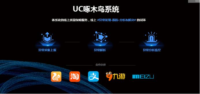 UC“啄木鸟”助力双十一，让支付宝更抗压