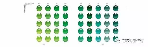 翡翠的108种颜色介绍,翡翠的108种颜色大全