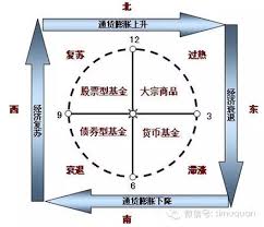 aieq净值,ai估值是否过高引市场热议