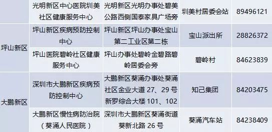 被艾滋病毒针头扎了,被针戳到了会感染艾滋病吗