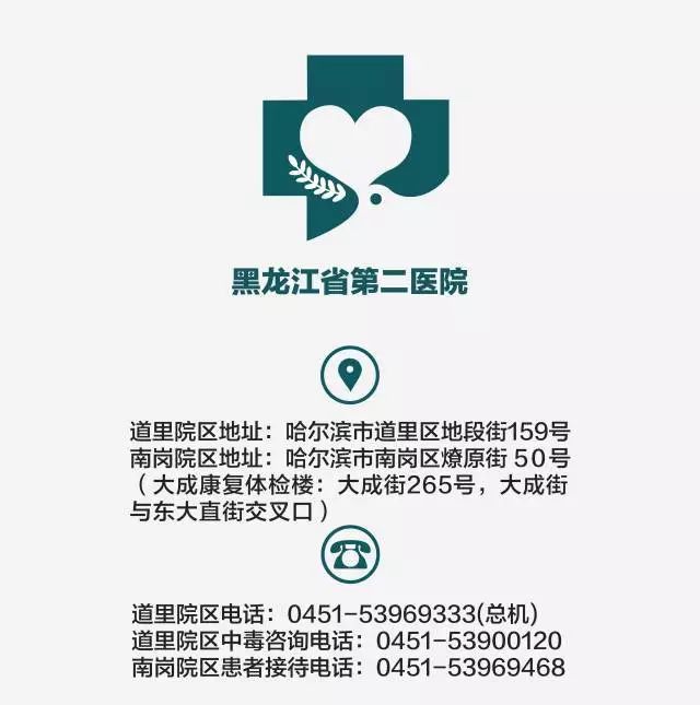 抗菌药物合理使用,抗菌药物使用中主要存在的问题