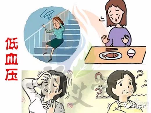 低血压同样不该忽视,容易被忽视的低血压该不该治
