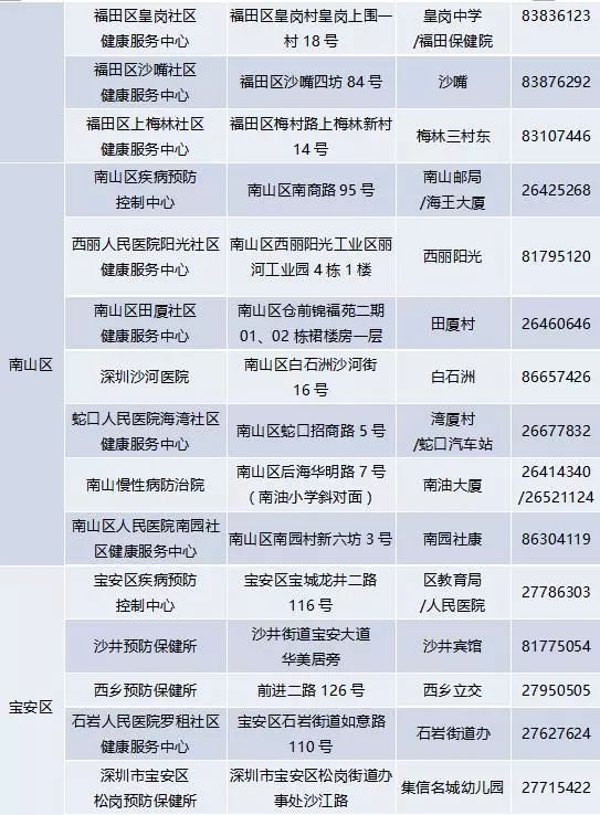 被艾滋病毒针头扎了,被针戳到了会感染艾滋病吗
