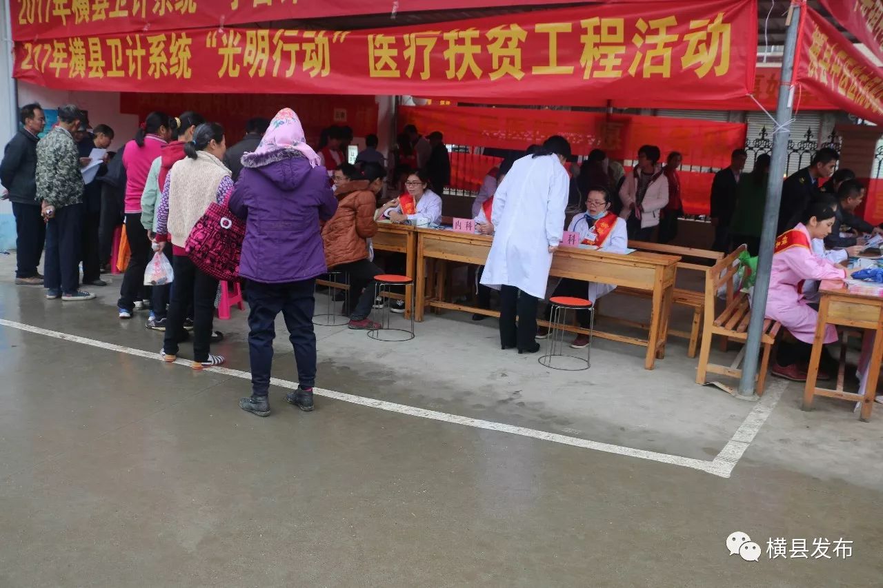 白内障患者复明救助活动,白内障扶贫活动