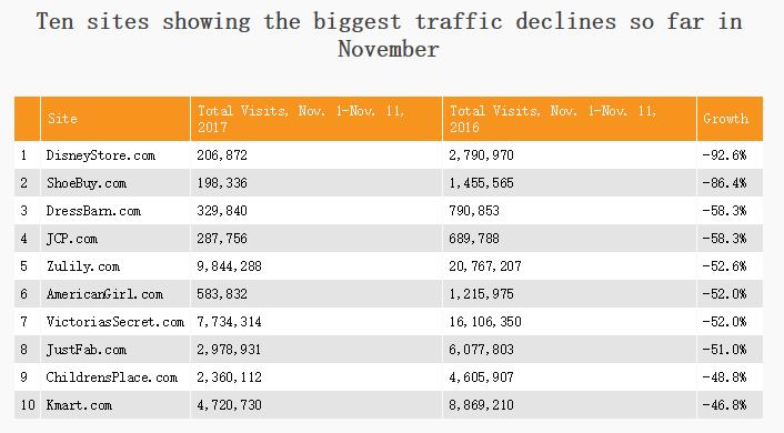 速购藏品,速藏价值藏品
