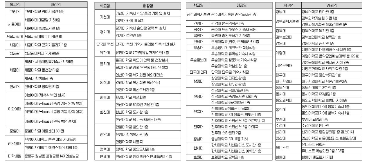 exo控场朴灿烈,exo朴灿烈详细资料