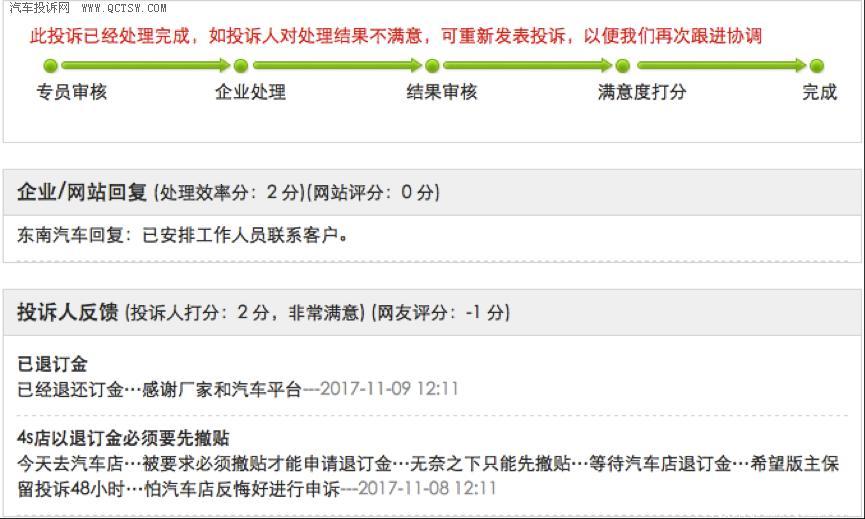 4s店承诺按揭不通过退定金,按揭不过不退定金