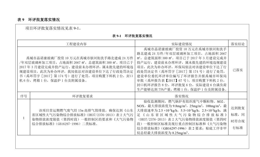 禹城玻璃杯厂家,晶诺康玻璃杯厂家在哪里