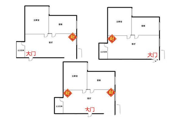 文体室挂什么字画招财运,家里挂什么字画最旺你