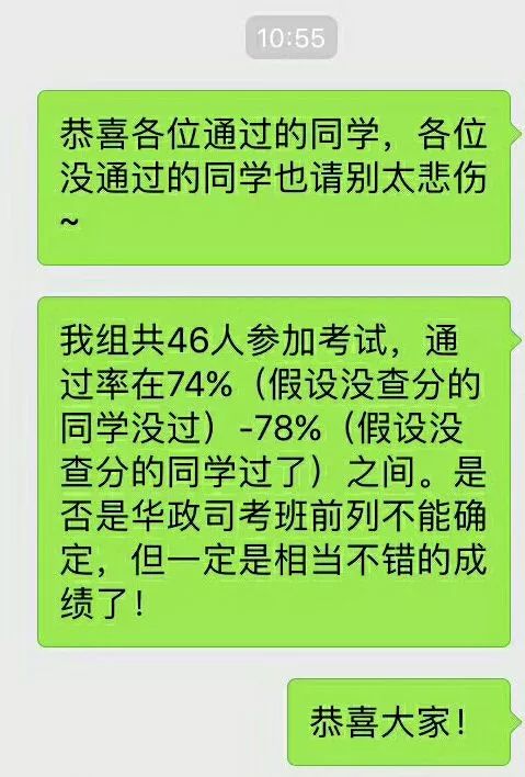 历年司考分数线,司考历年分数线
