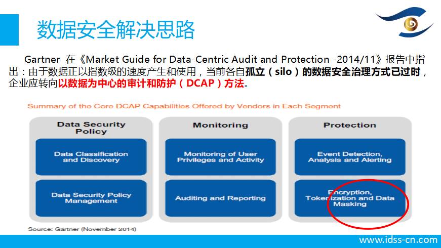 安创汇CSO下午茶|金融企业信息安全规划沙龙圆满成功