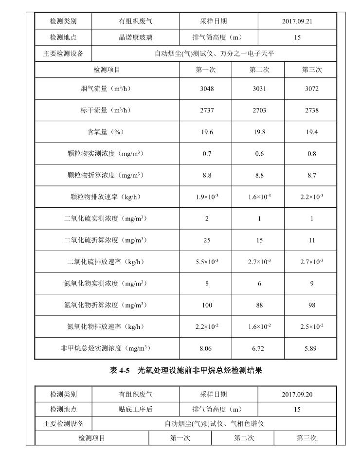 禹城玻璃杯厂家,晶诺康玻璃杯厂家在哪里
