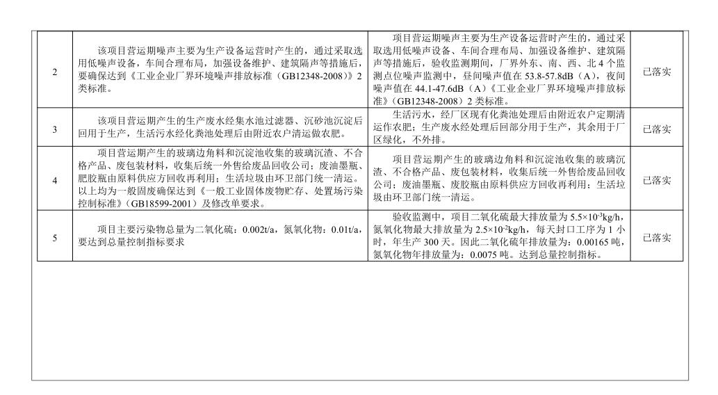 禹城玻璃杯厂家,晶诺康玻璃杯厂家在哪里