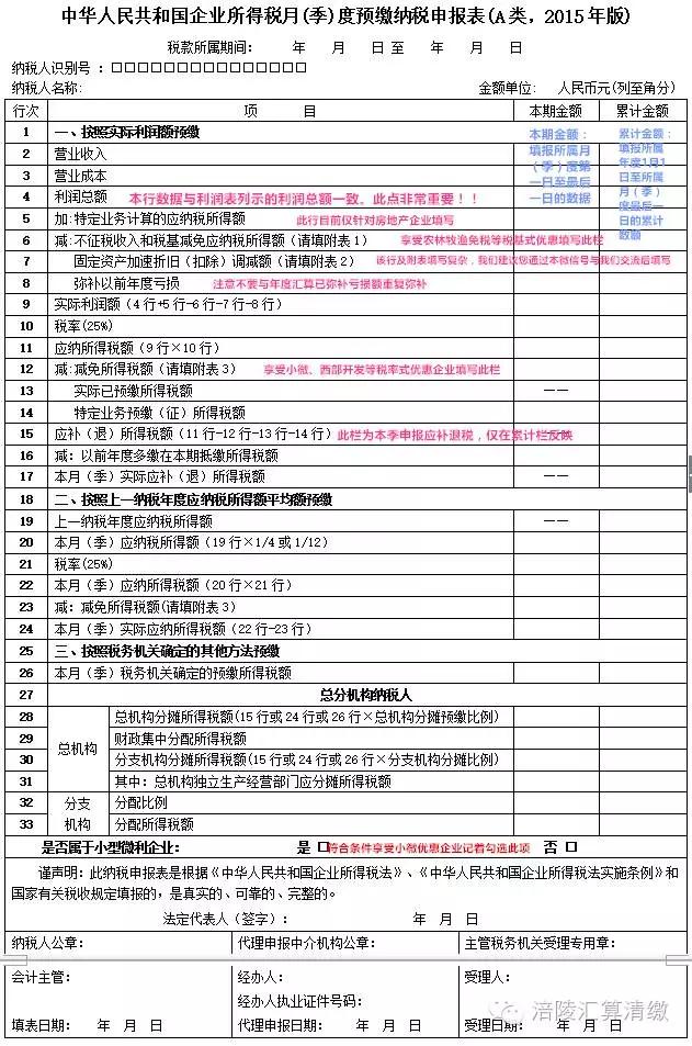 小型微利企业如何申报财务报表,什么是小型微利企业必填表单