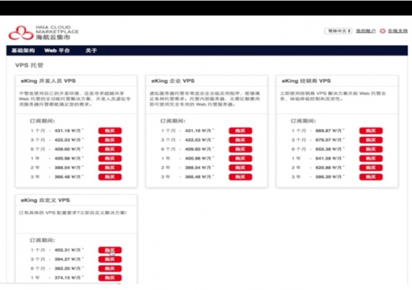 海航云集市到底是怎样的一个平台?