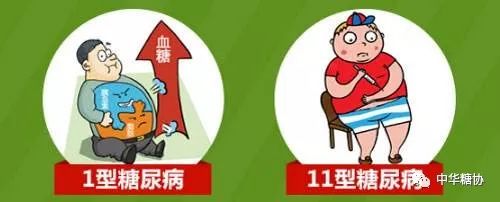 糖尿病初期用药标准,糖尿病治疗最多吃几种降糖药物