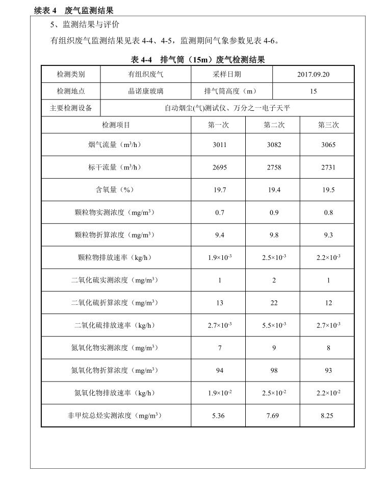 禹城玻璃杯厂家,晶诺康玻璃杯厂家在哪里