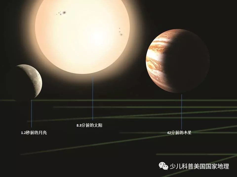 我们每天看到的都是历史,我们该记住的历史