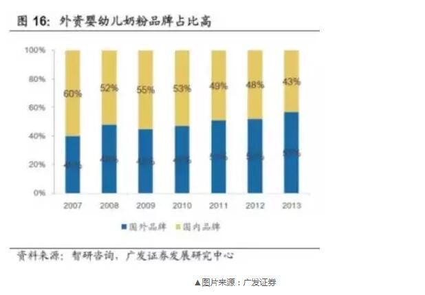 省钱了!化妆品、奶粉、尿布……下月起这些进口货关税要大降