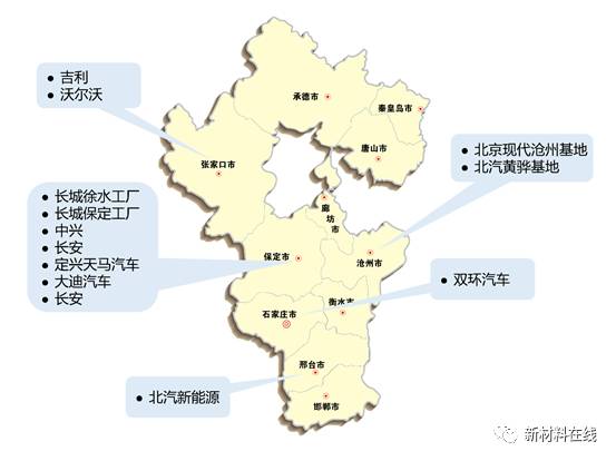 京津冀工业基地分布图,京津冀三地企业