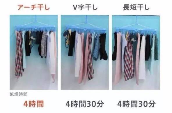 冬天衣服干不了怎么样烘干,再也不用担心衣服晾不干了