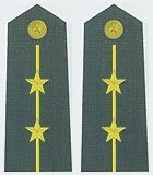 中国人民解放军现行军官军衔分类,解放军军官的军衔与职务