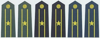 中国人民解放军现行军官军衔分类,解放军军官的军衔与职务