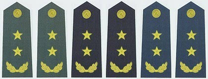 中国人民解放军现行军官军衔分类,解放军军官的军衔与职务