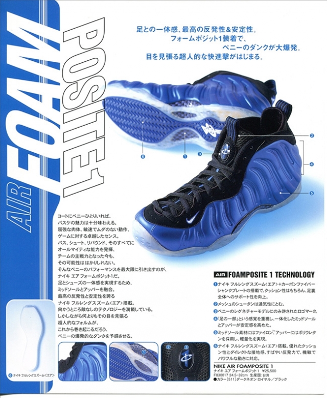 airfoampositeone实战性能怎么样,airfoampositeone蓝色