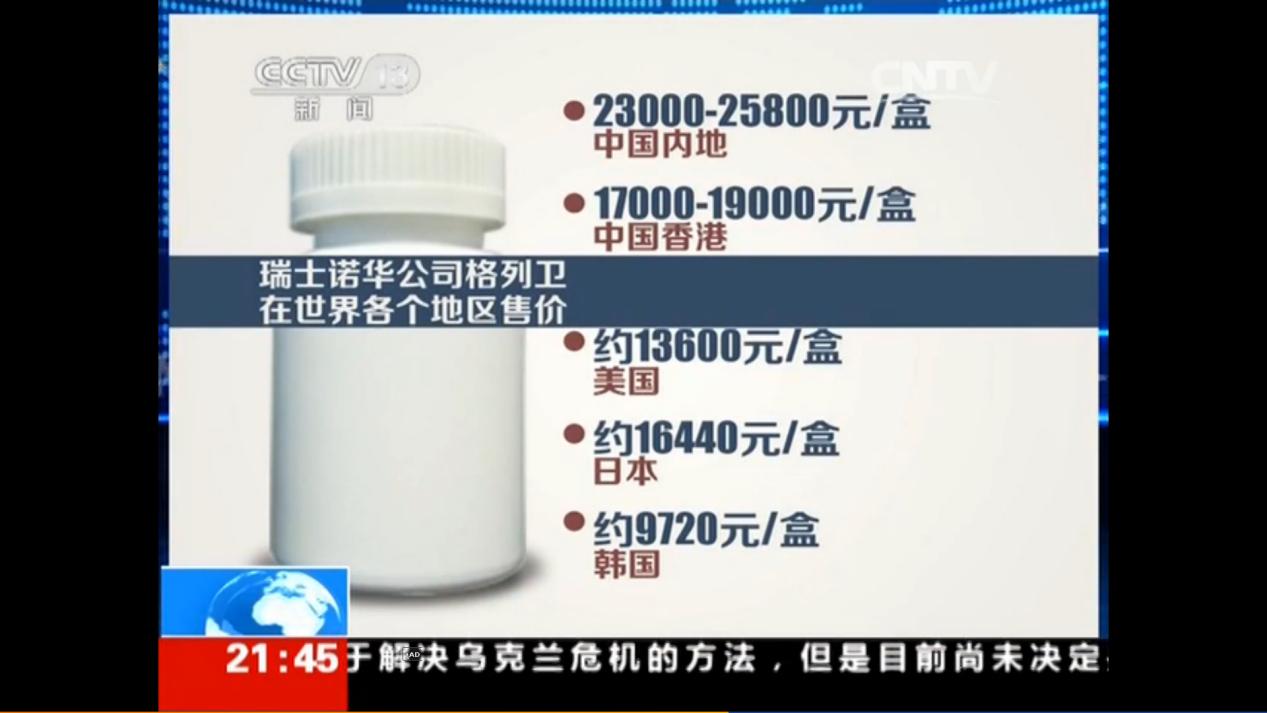 为什么印度的药品比中国便宜,印度himalaya药品