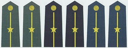 中国人民解放军现行军官军衔分类,解放军军官的军衔与职务