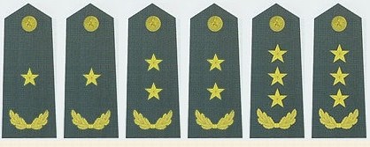 中国人民解放军现行军官军衔分类,解放军军官的军衔与职务