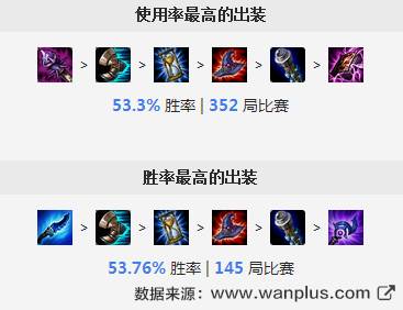 赛季初单人排位怎么玩好,排位赛平民最稳打法