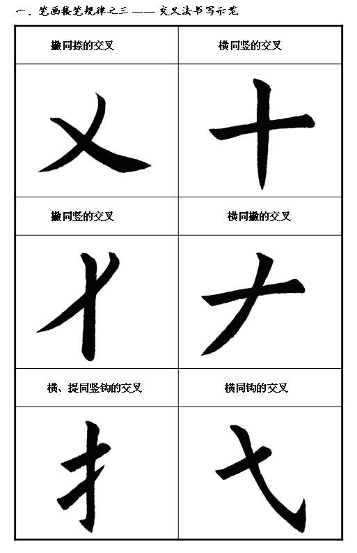 王丙申毛笔楷书入门教程,楷书入门100个毛笔字帖