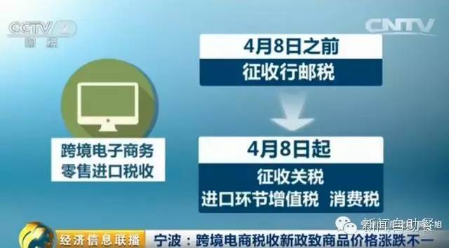 2019年海淘新政后被税概率,海淘关税新规是什么