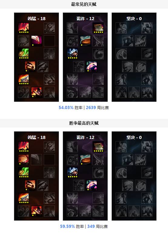 赛季初单人排位怎么玩好,排位赛平民最稳打法