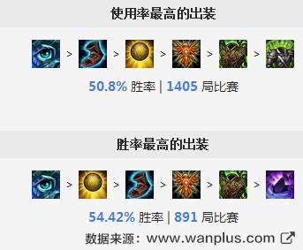 赛季初单人排位怎么玩好,排位赛平民最稳打法