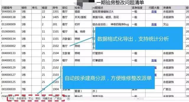3天的活10秒干完了,三天活一天就给干完了