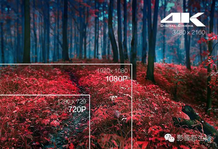 强力推荐4款性能炸裂的电视盒子,2019画质最强的4k电视盒子