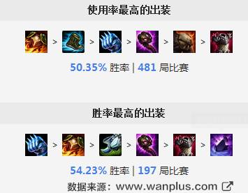 赛季初单人排位怎么玩好,排位赛平民最稳打法