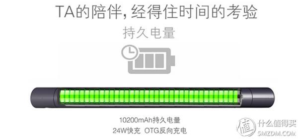 鑱旀兂骞虫澘yoga3娴嬭瘎,鑱旀兂鎶曞奖骞虫澘yogatab3pro璇勬祴