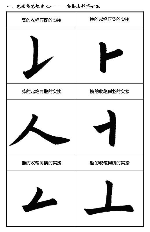王丙申毛笔楷书入门教程,楷书入门100个毛笔字帖